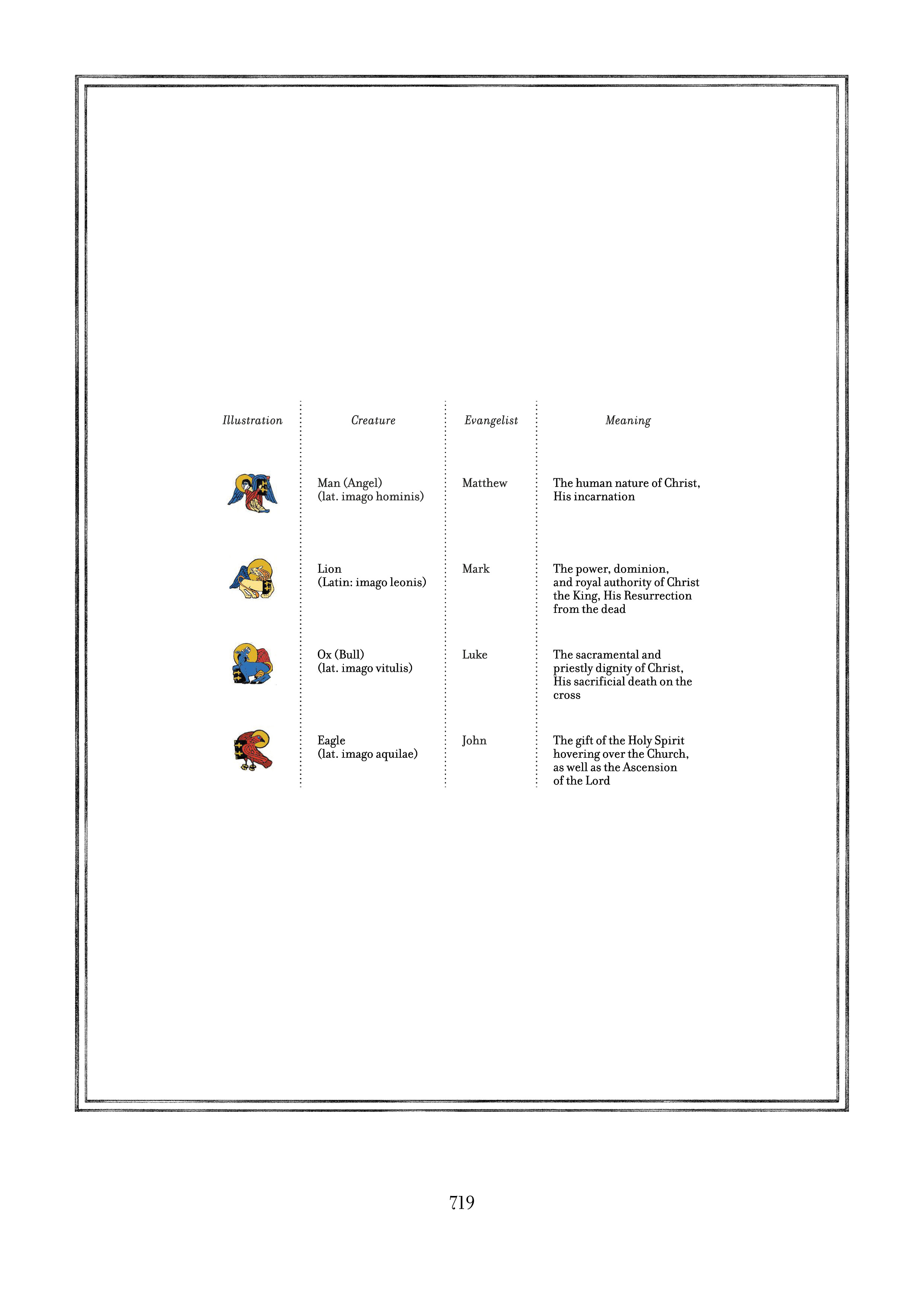 Page 719.jpg