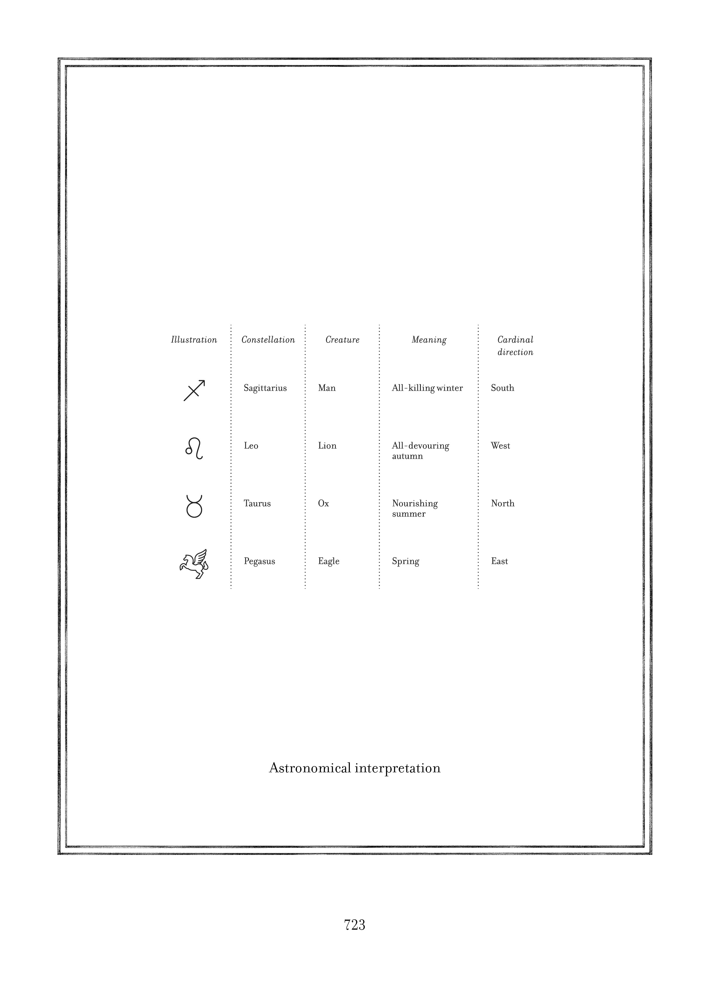 Page 723.jpg