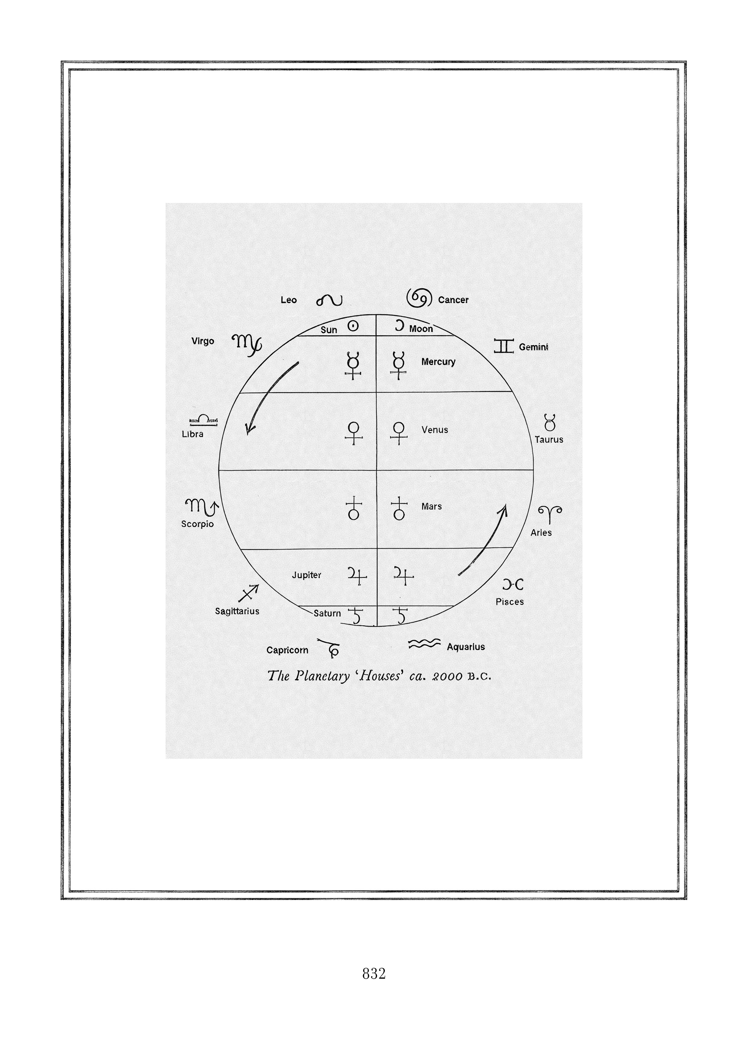 Page 832.jpg