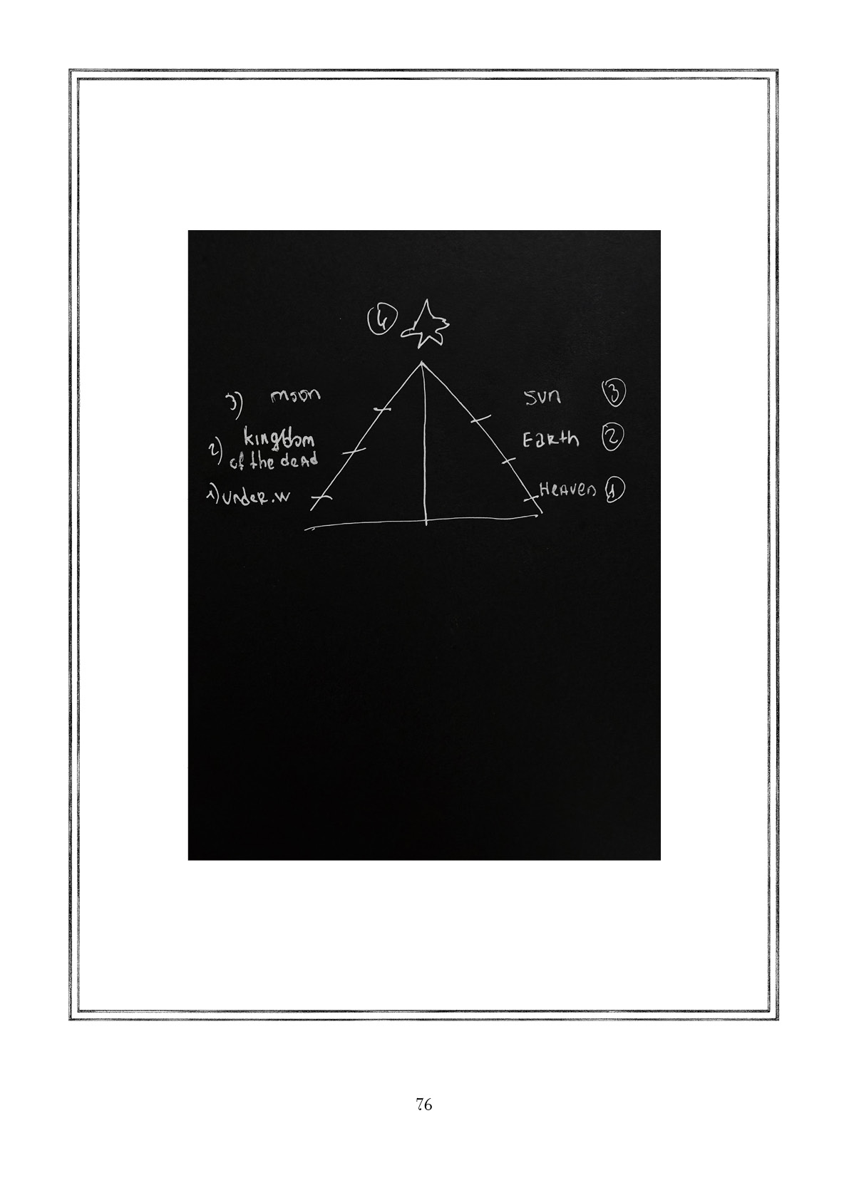 Page 76.jpg