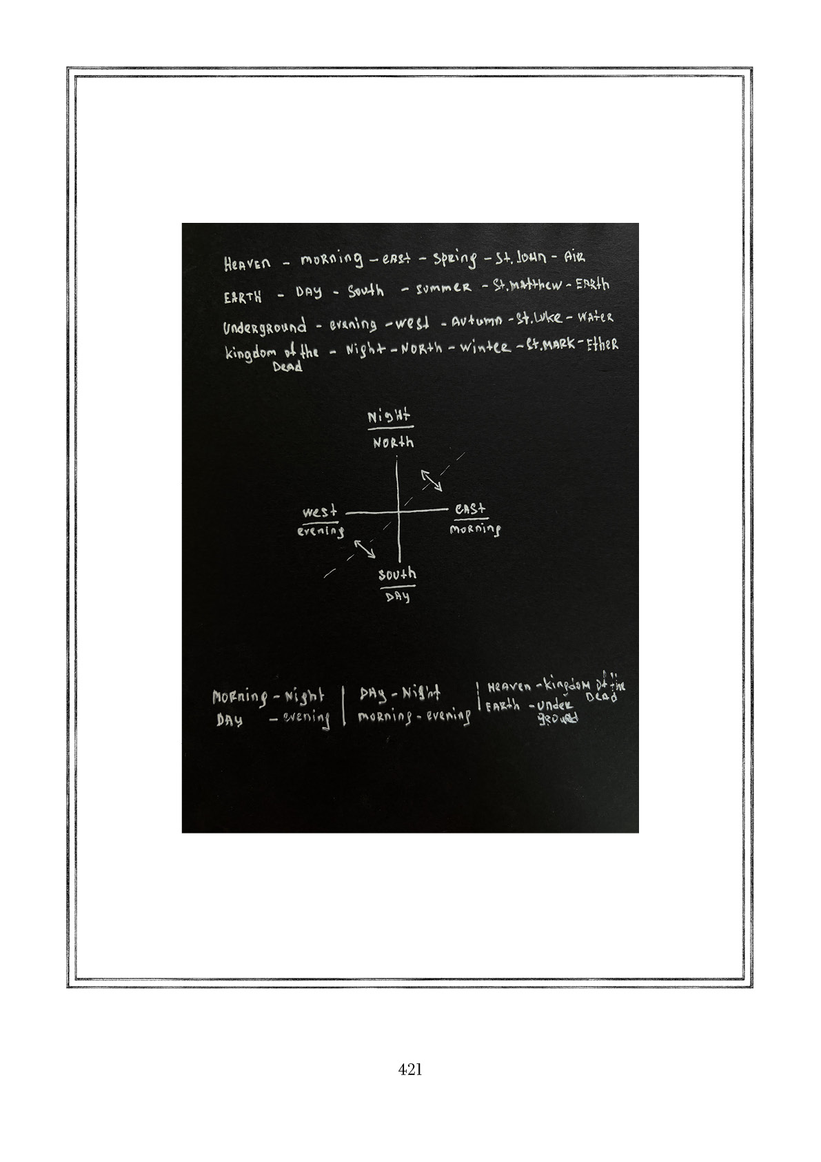 Page 421.jpg