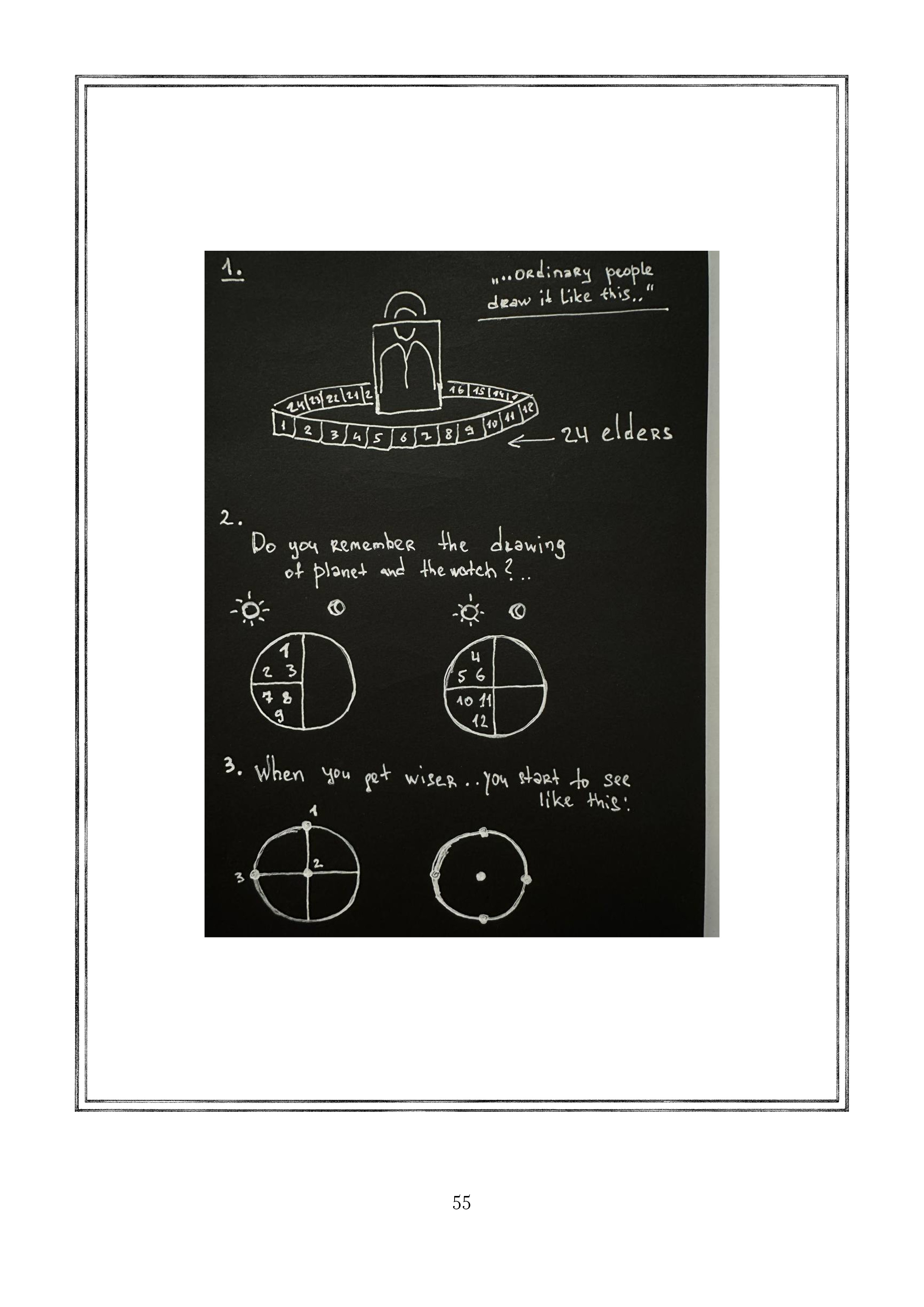 Page 55.jpg