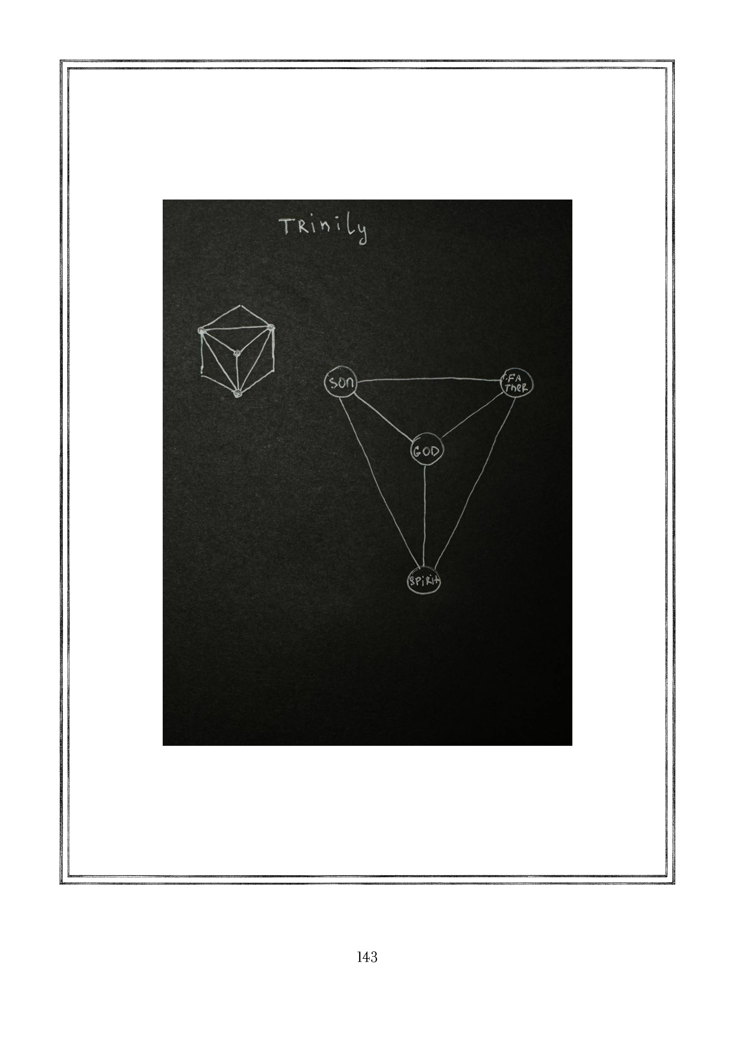 Page 143.jpg