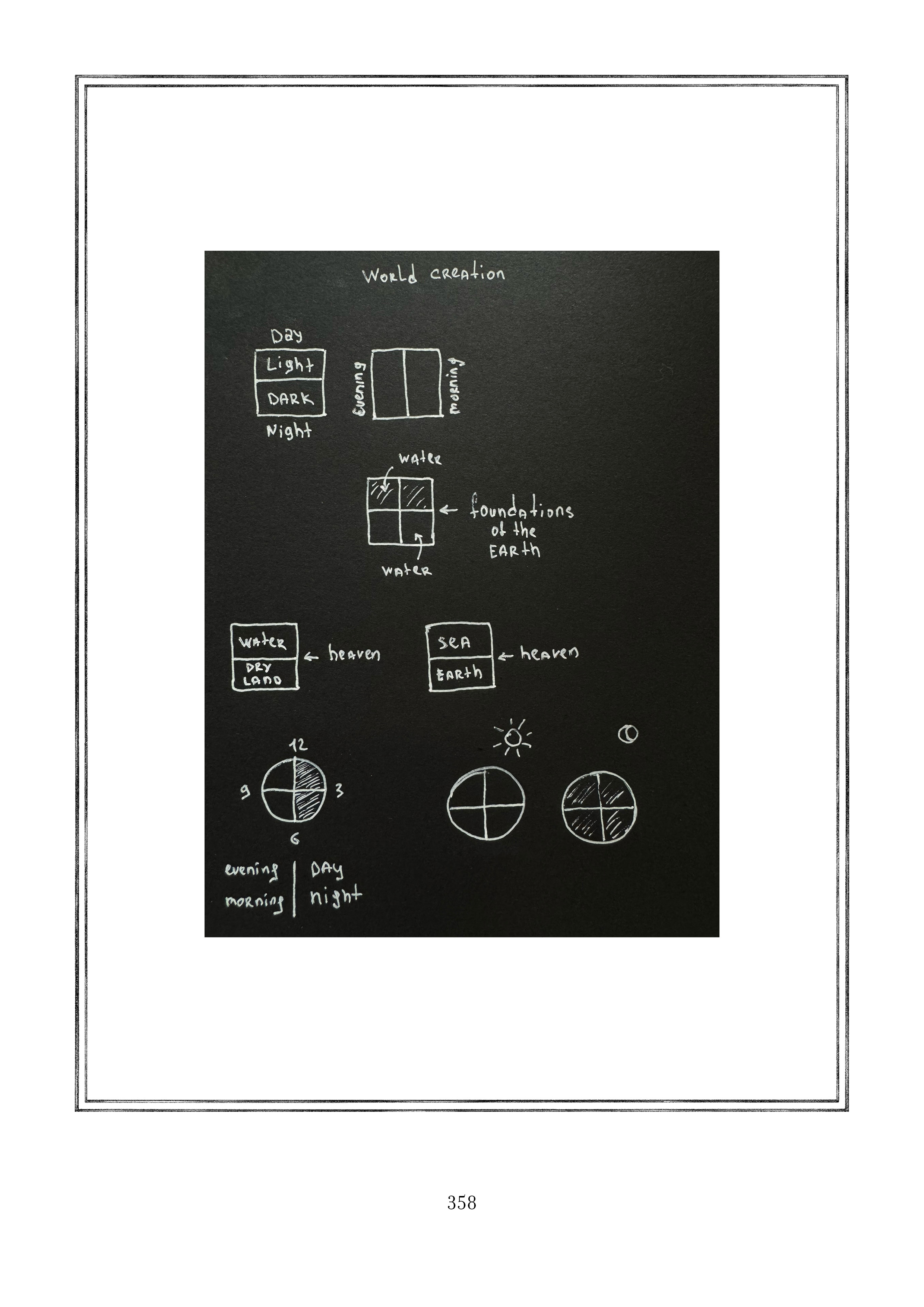 Page 358.jpg