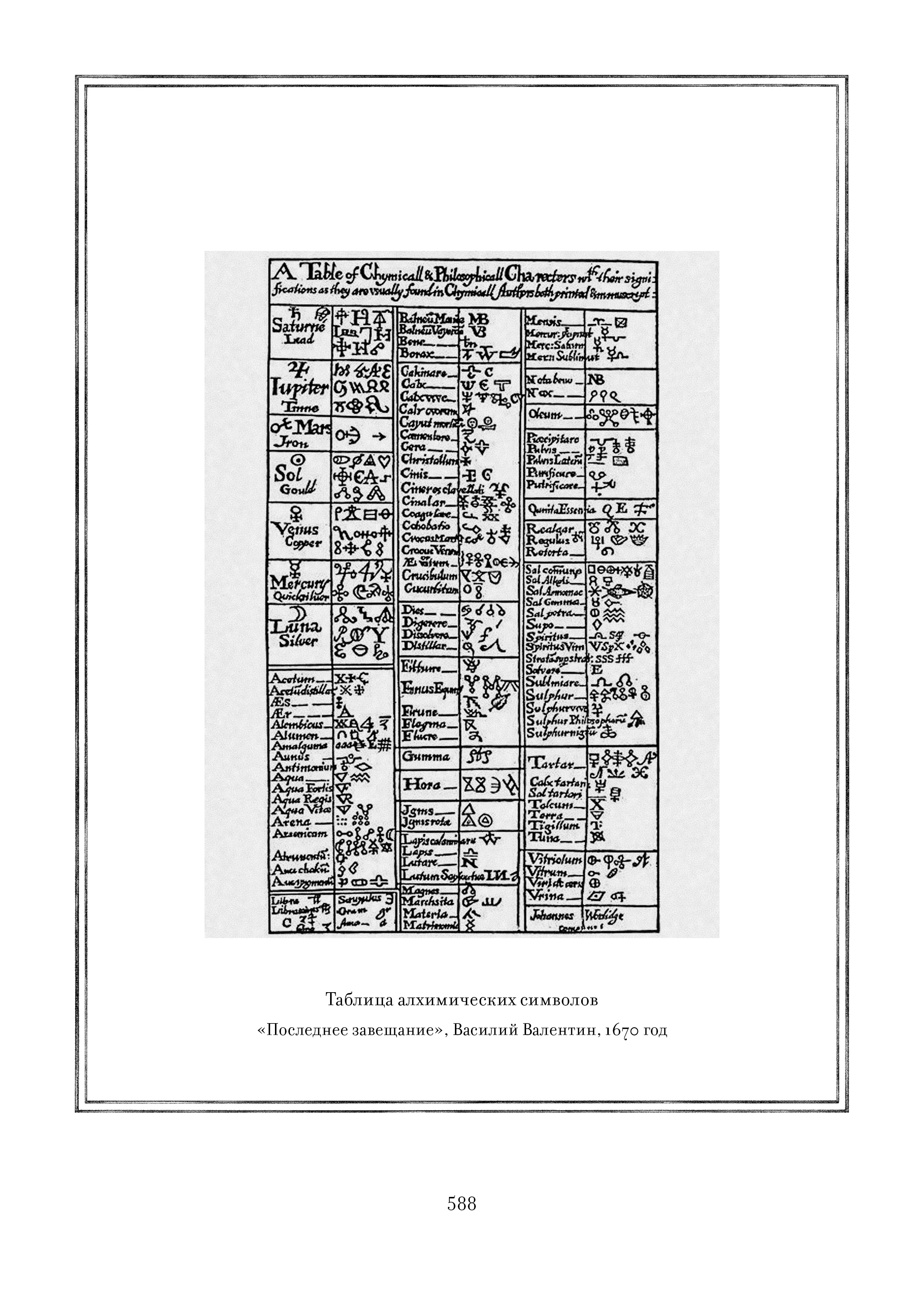 Page 588.jpg