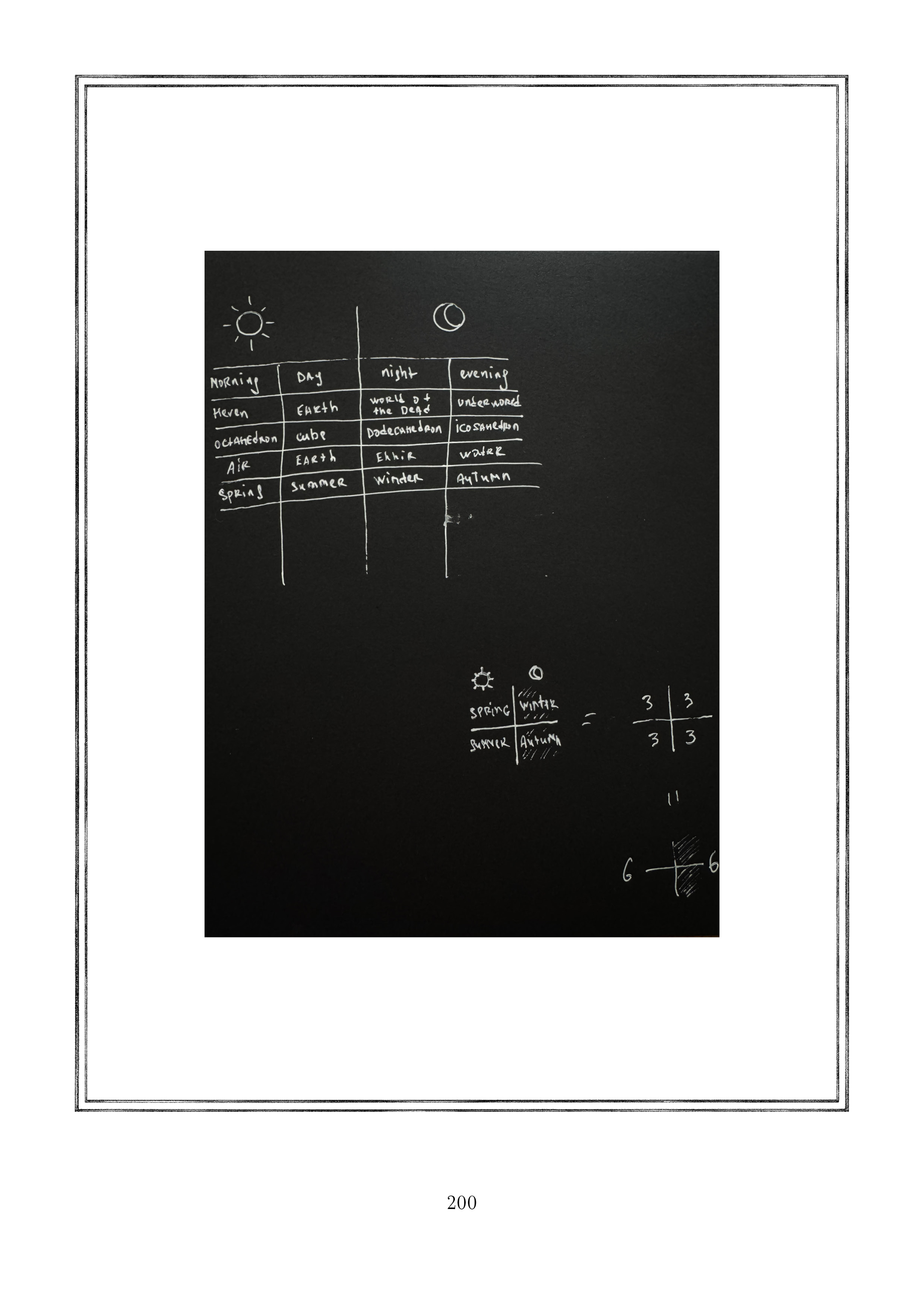 Page 200.jpg
