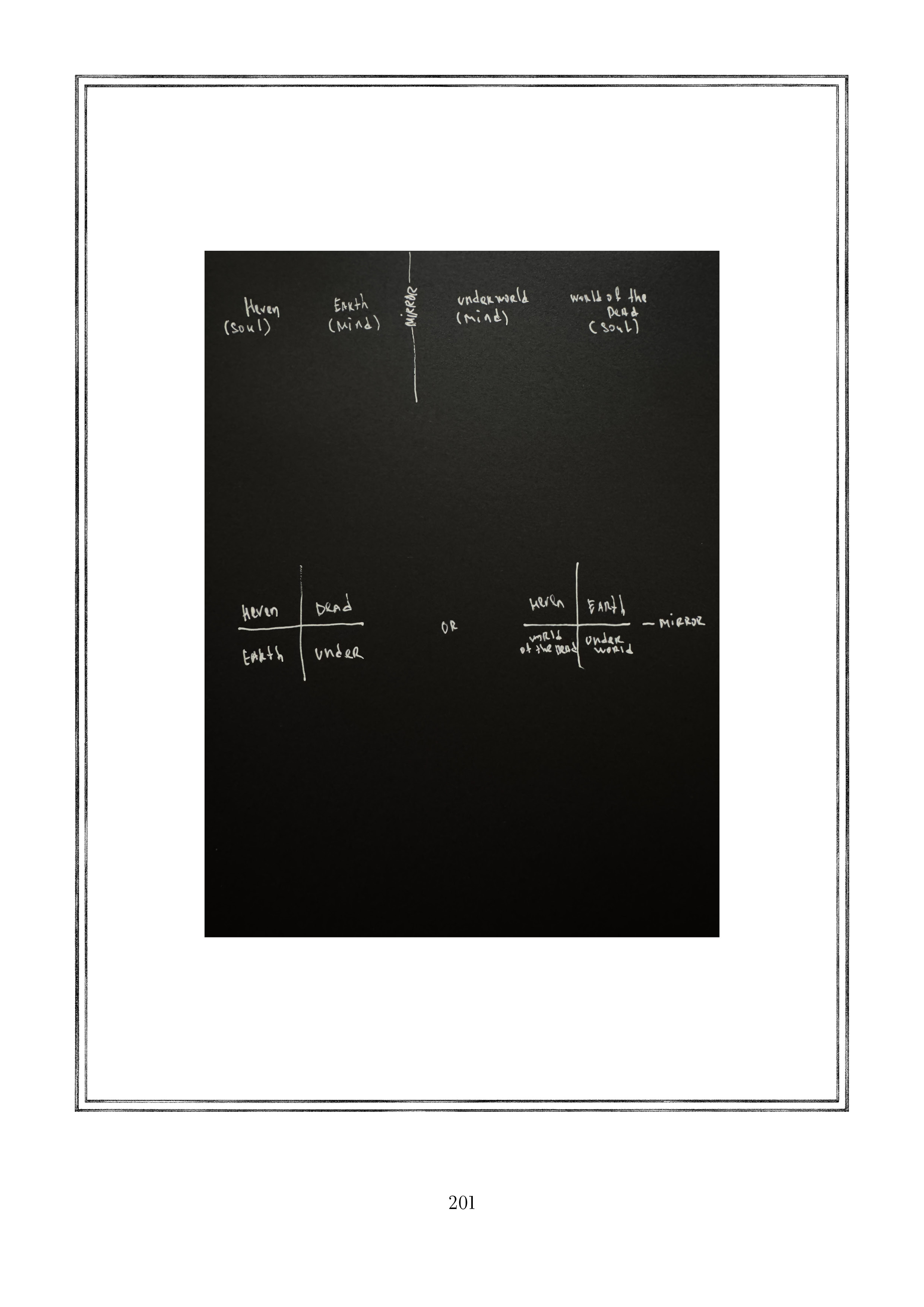 Page 201.jpg