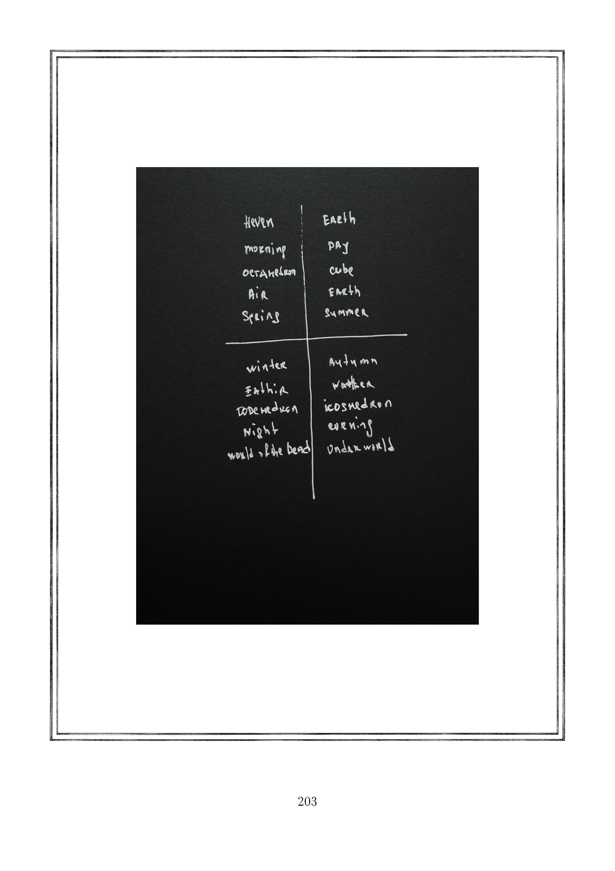 Page 203.jpg