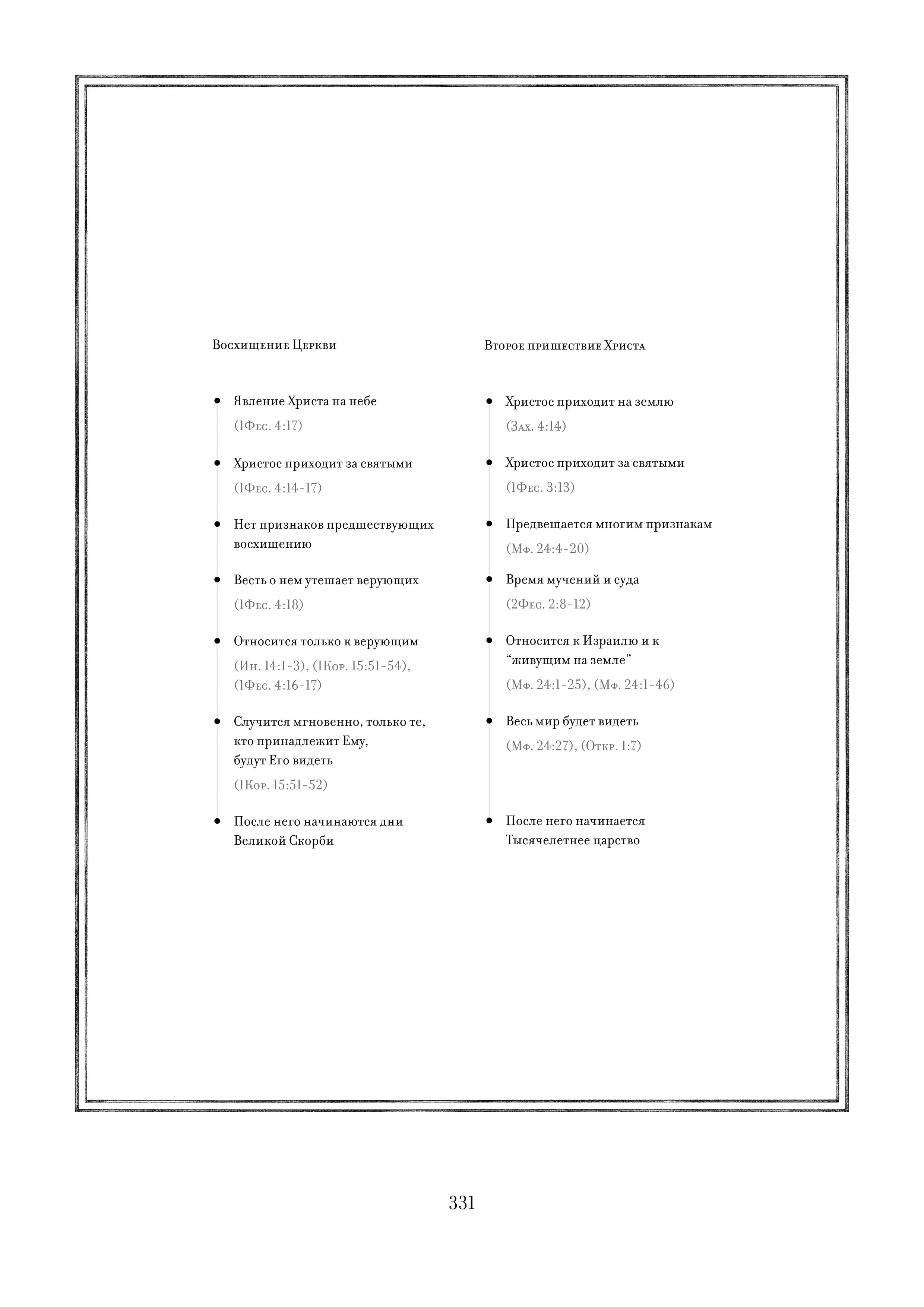 Page 331.jpg