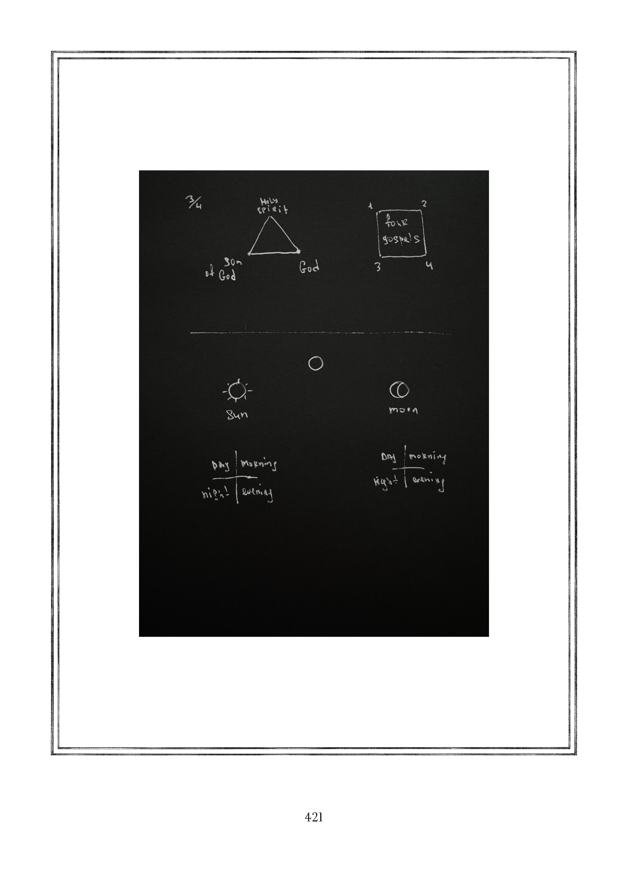 Page 421.jpg